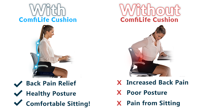 Unlock Comfort & Support: A Guide to Orthopedic Seat Cushions