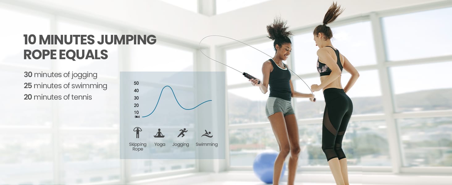 Crossrope Get Lean Weighted Jump Rope Set