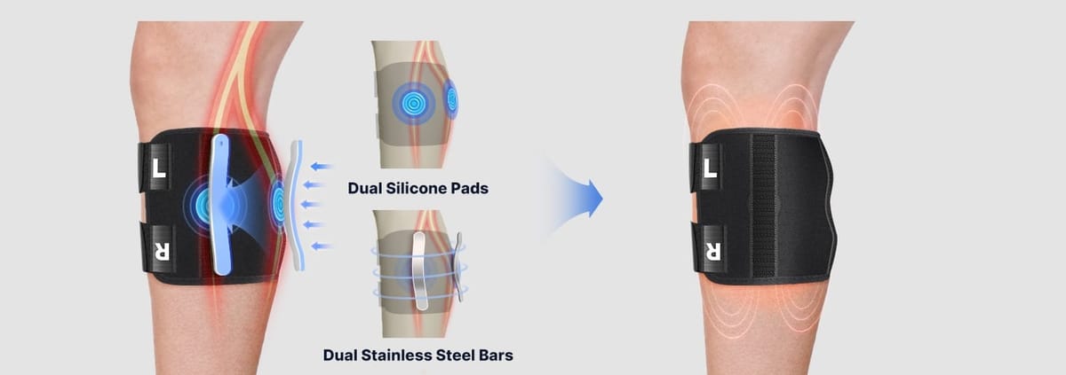 BeActive Sciatica Pain Relief Brace For Sciatic Nerve Pain