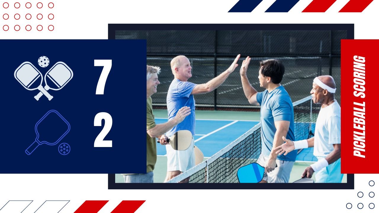 Pickleball Scoring Fun & Easy Guide to Getting Started!